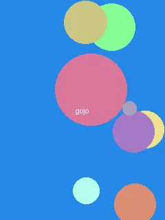 心动的信号第五季 - 五条悟角色图